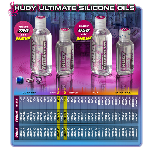 HUDY ULTIMATE SILICONE OIL 750 CST - 50ML - HD106375
