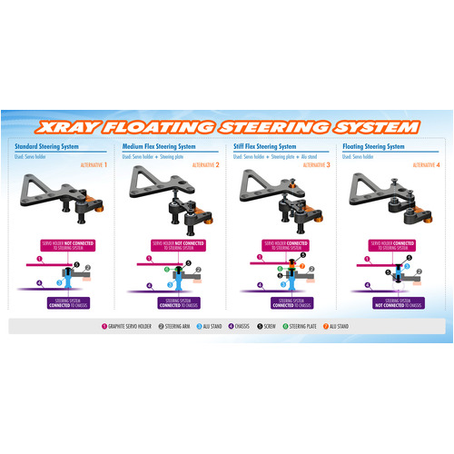 XRAY GRAPHITE FLOATING SERVO HOLDER - XY306232