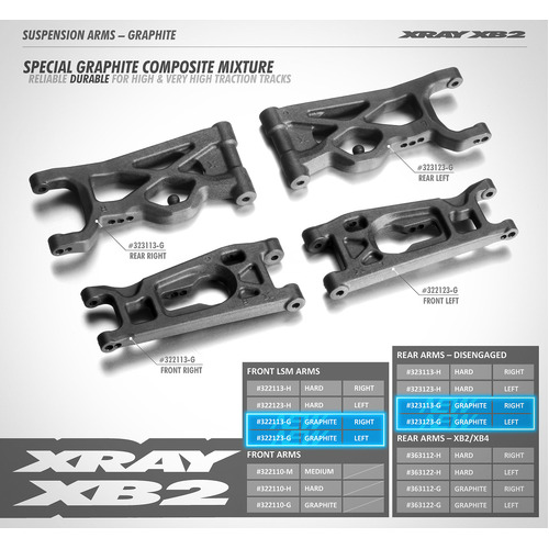 COMPOSITE DISENGAGED SUSPENSION ARM REAR LOWER LEFT - GRAPHITE