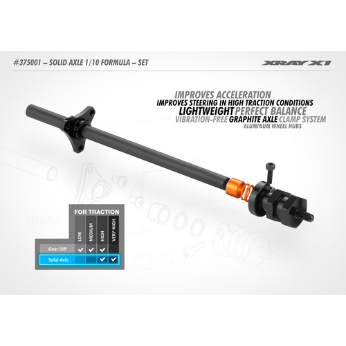 XRAY SOLID AXLE 1/10 FORMULA – SET - XY375001